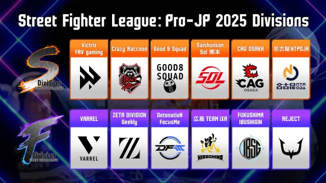 ストリートファイターリーグ(SFL) 2025は8月29日開幕！メンバー・スケジュール・ルールを確認