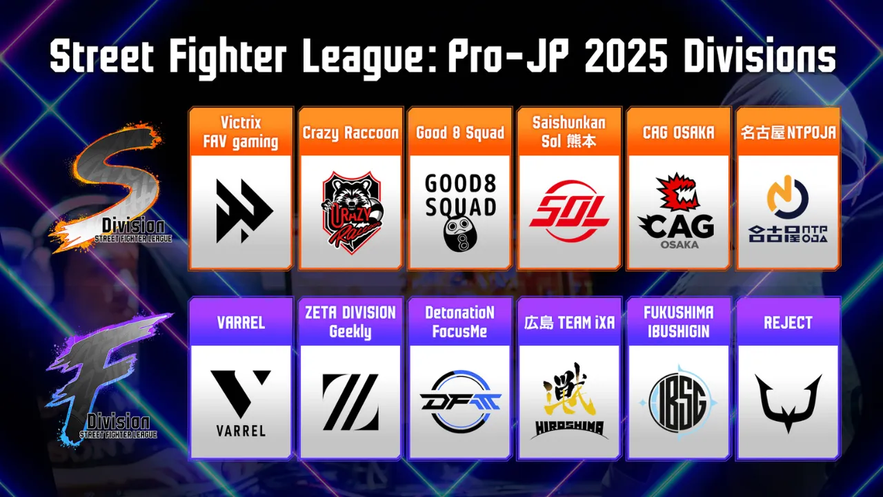 ストリートファイターリーグ(SFL) 2025は8月29日開幕!メンバー・スケジュール・ルールを確認