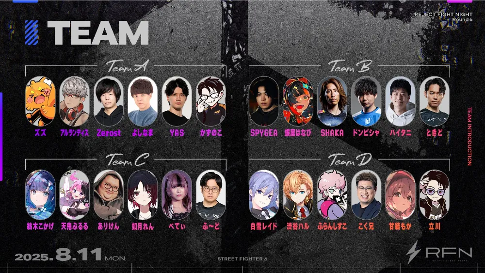 REJECTがRFN6を開催、ときど・ふ~どら24名が参戦